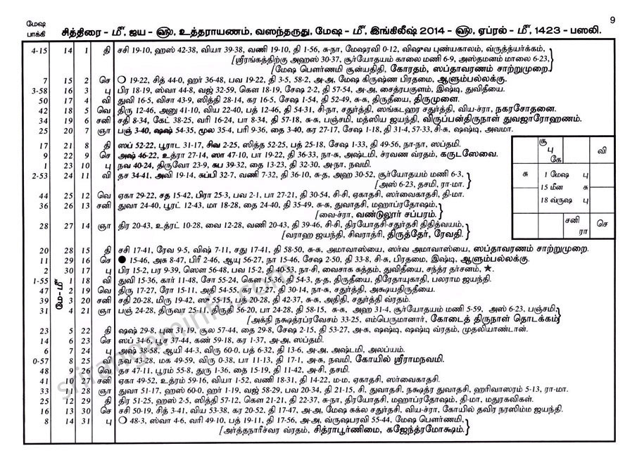 Panchangam